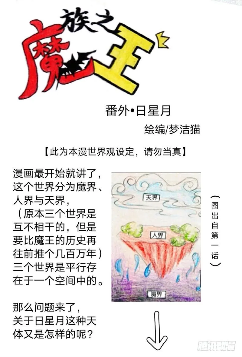 番外·日星月 第1页