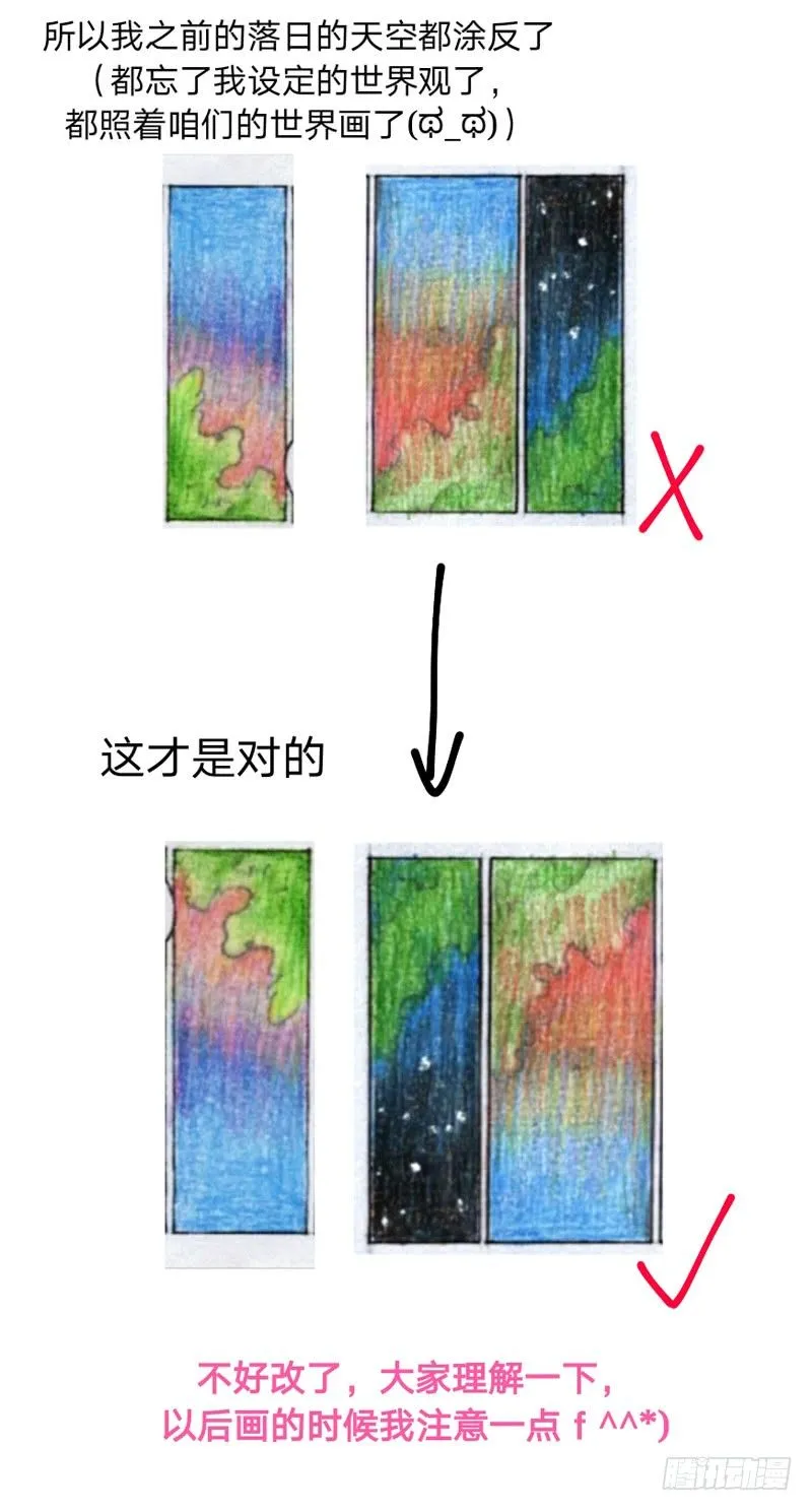 番外·日星月 第4页