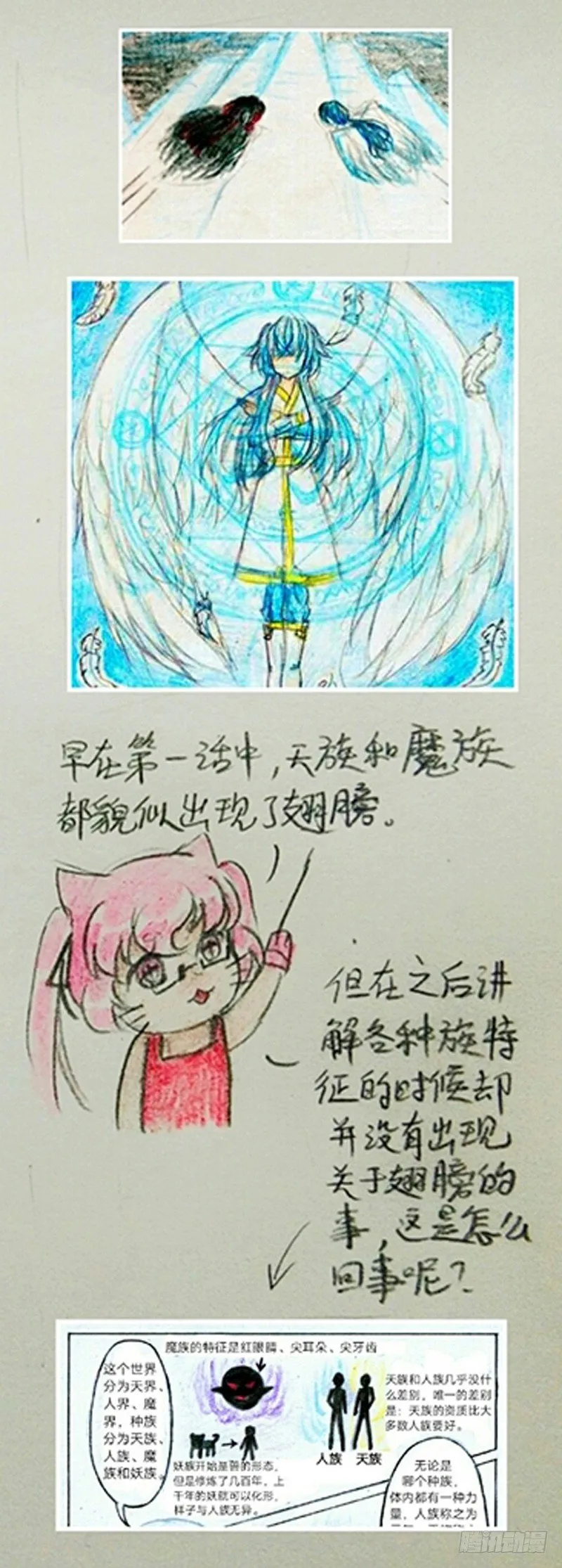 番外·关于翅膀 第2页