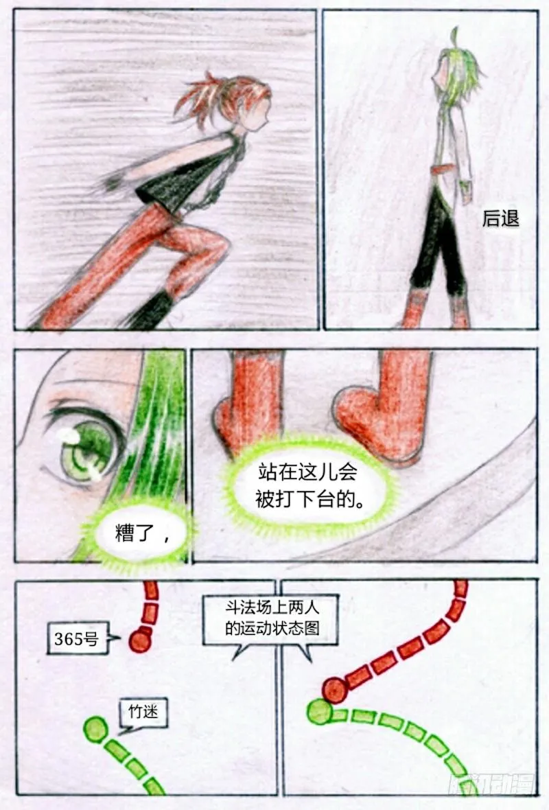 第六话 赌命的第一战（上） 第7页