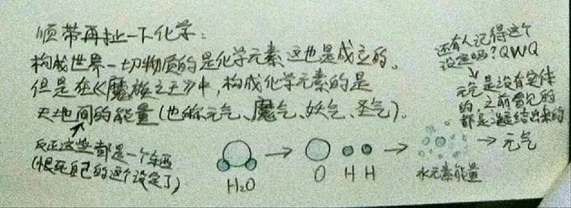 番外·生物课 第3页