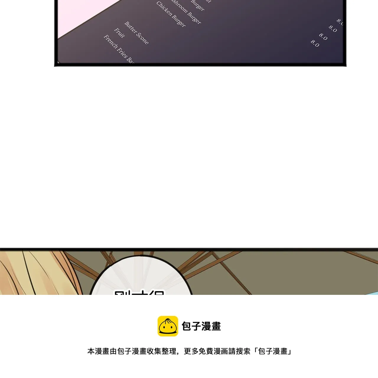 第2话 我的新恋人 第77页