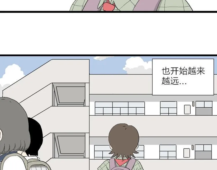 第10话 我的人生，从此改变 第146页
