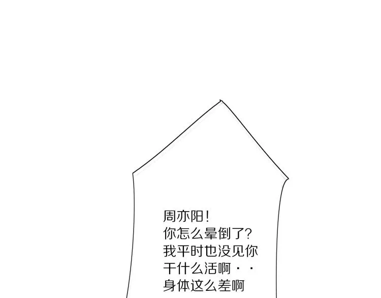 第 26话 得救 第76页