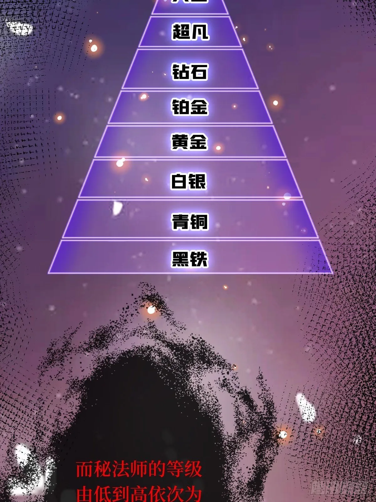 第七话 本女王要你们通通倒下 第25页