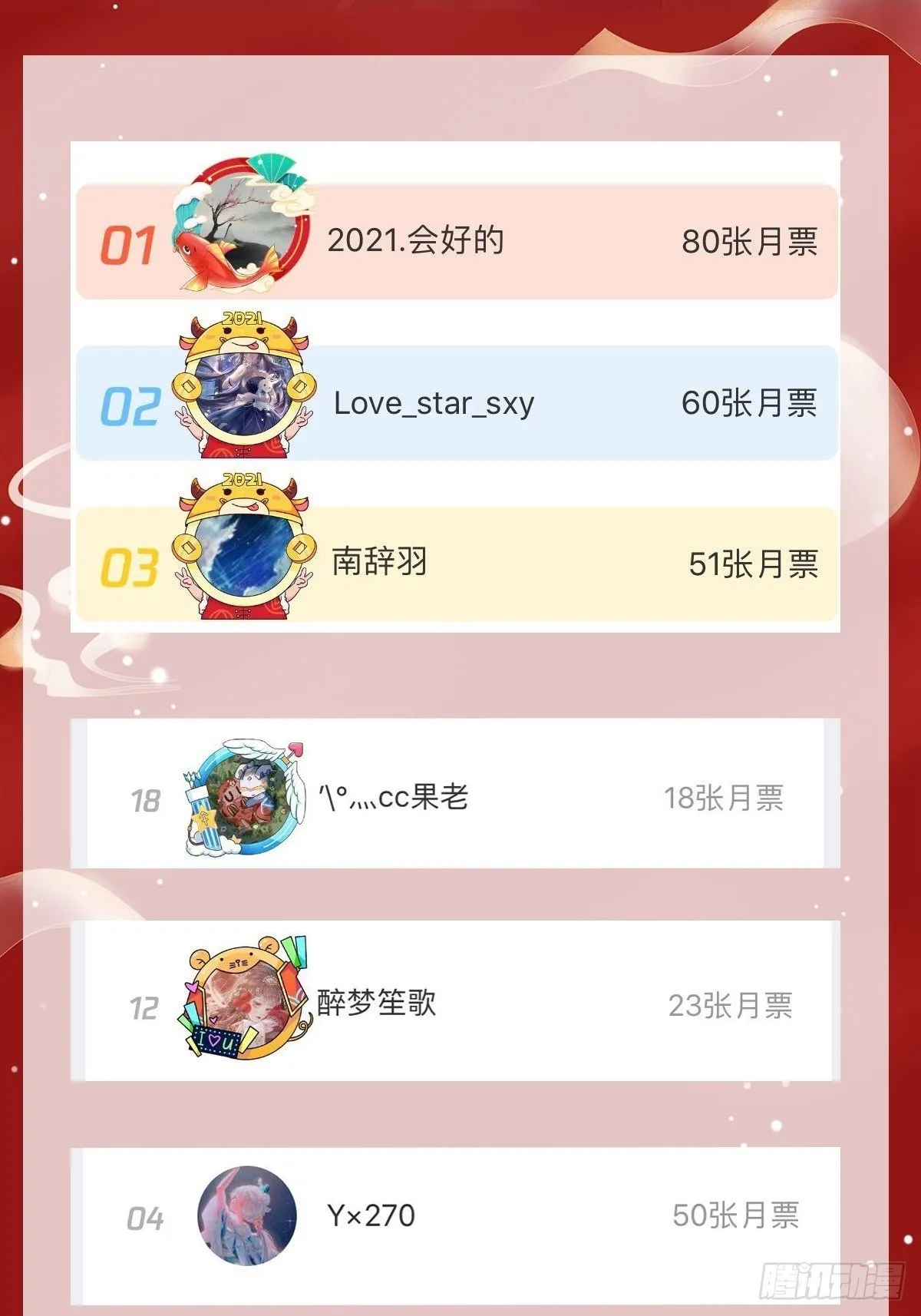 第二十九话 凭实力当妈 第43页