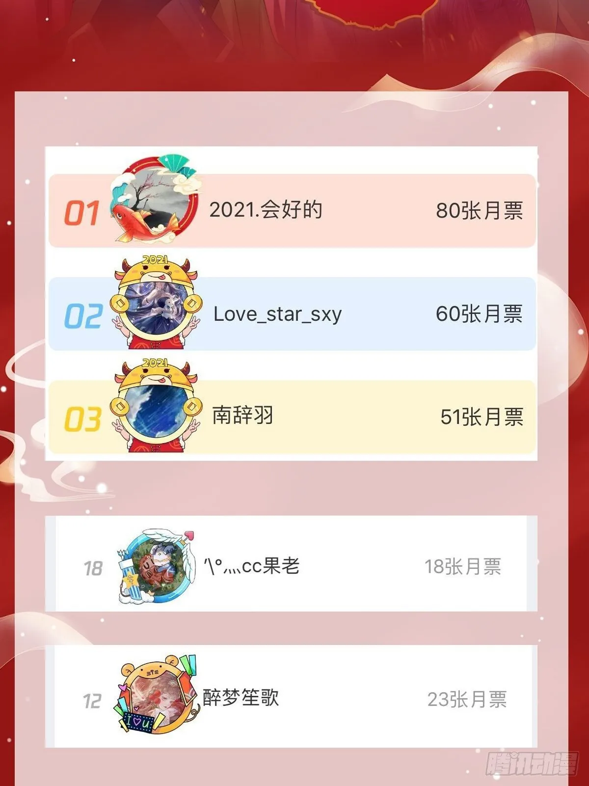 第三十话 姐，左拥右抱 第39页