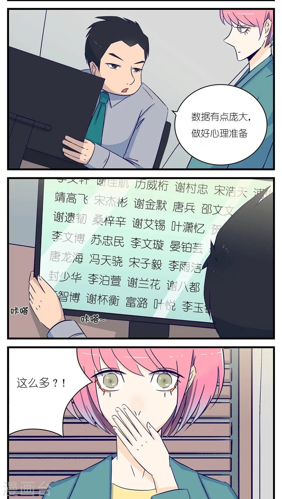 第21话 第2页