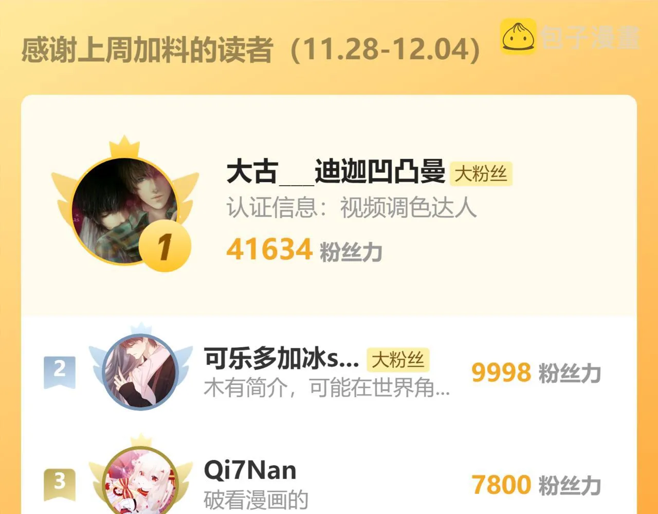 第85话 夏邱场合： 不许骗人 第140页