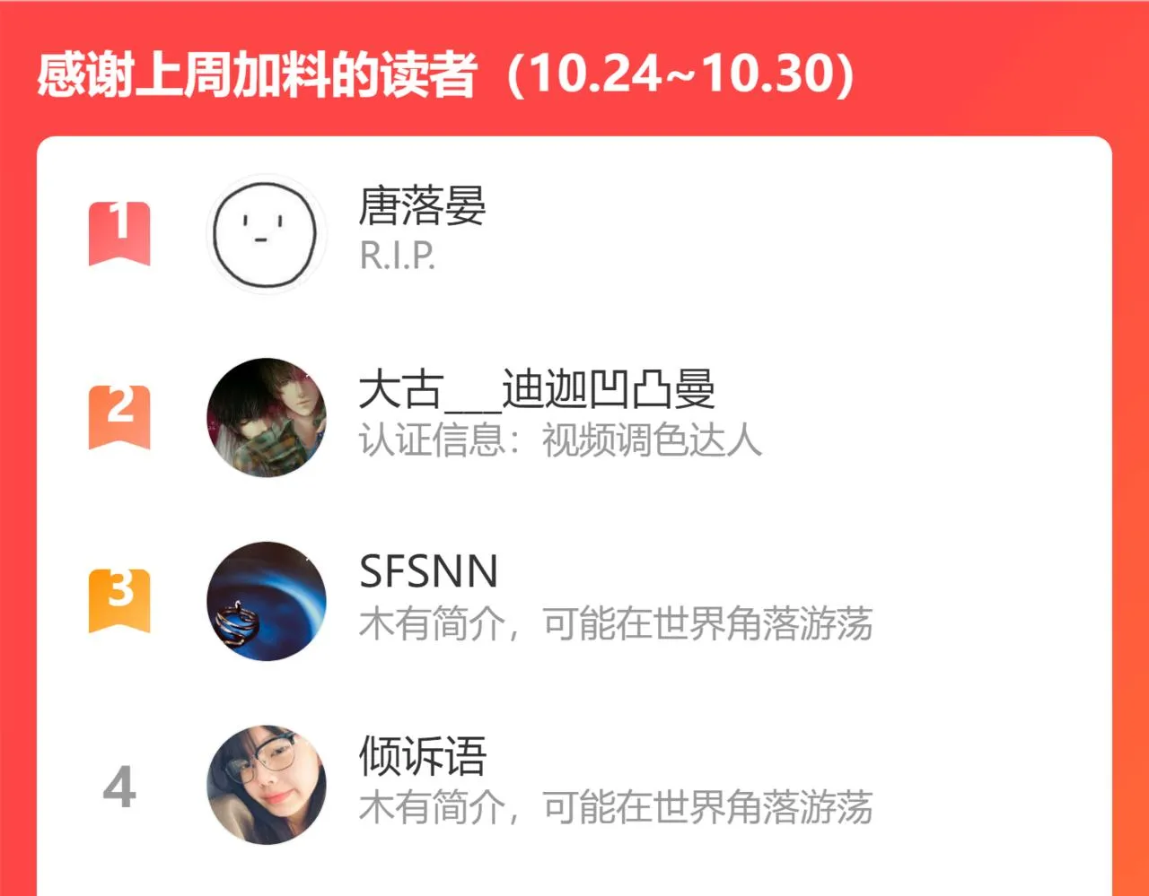第81话 主仆场合：不再放手 第161页