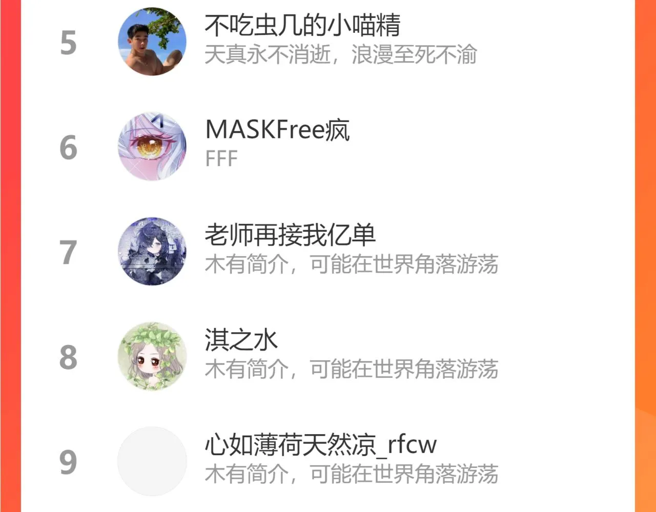 第74话 无价 第137页