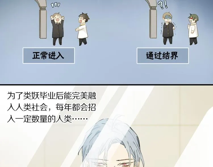 第2话 你是谁 第18页