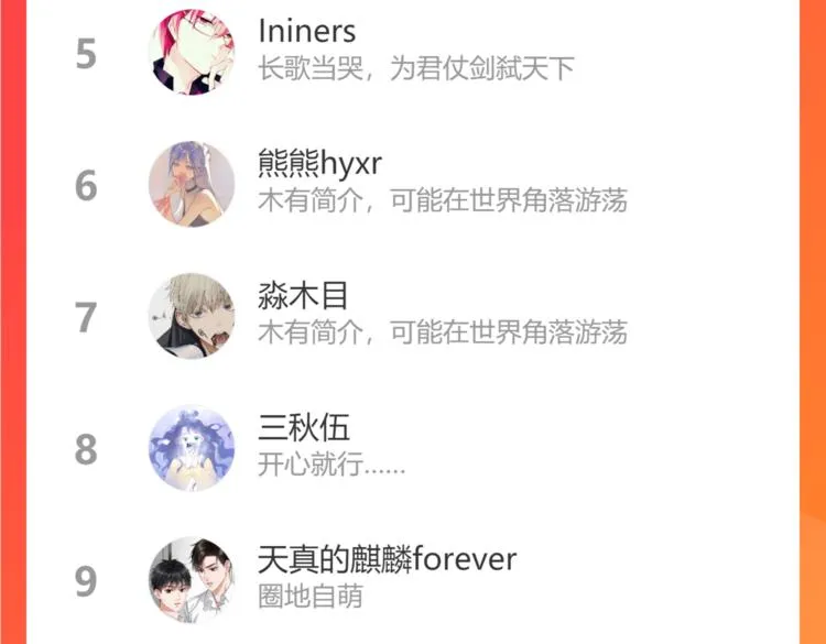 第39话 危机 第100页