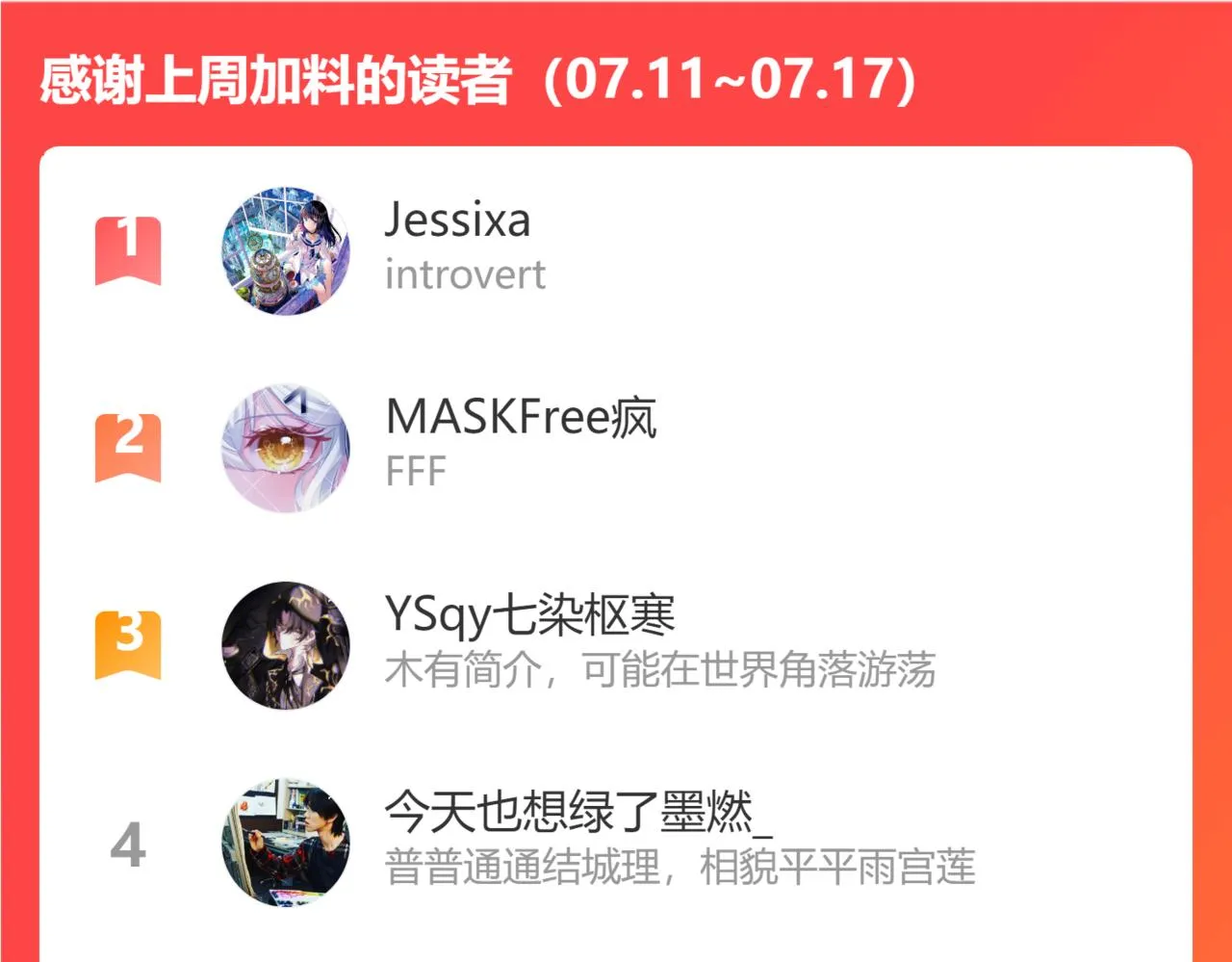 特别篇：没有人可以抵挡耳朵和尾巴的诱惑~ 第128页