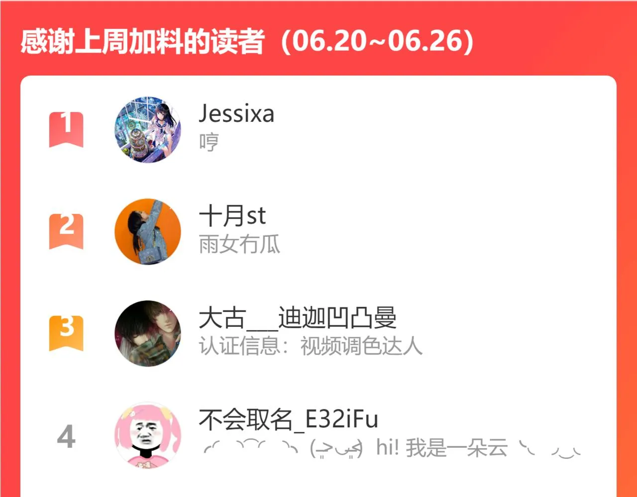  第71话 忘了，也好… 第130页