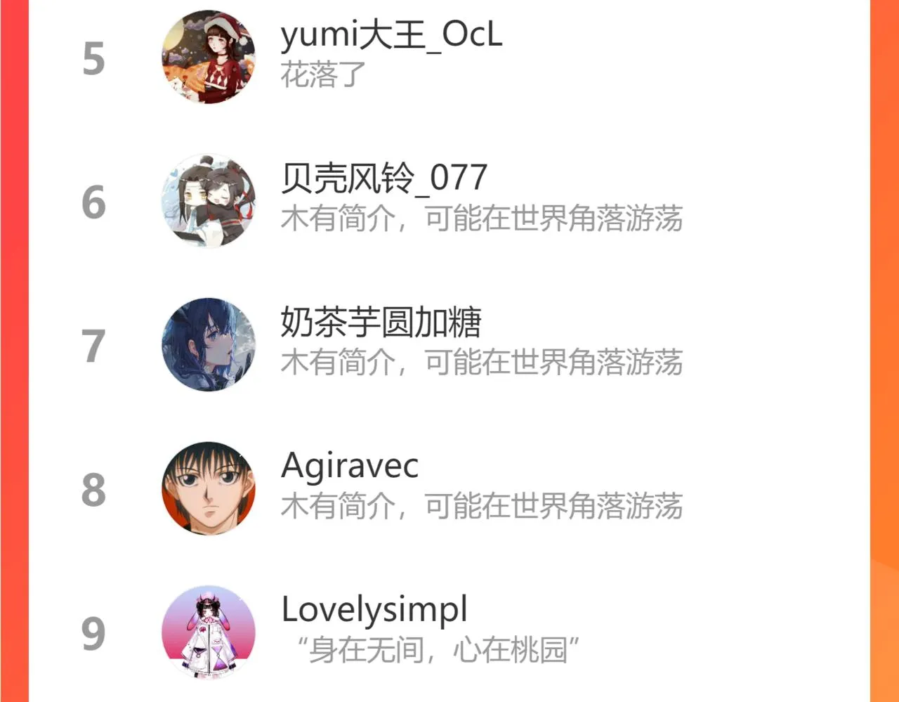  第71话 忘了，也好… 第131页
