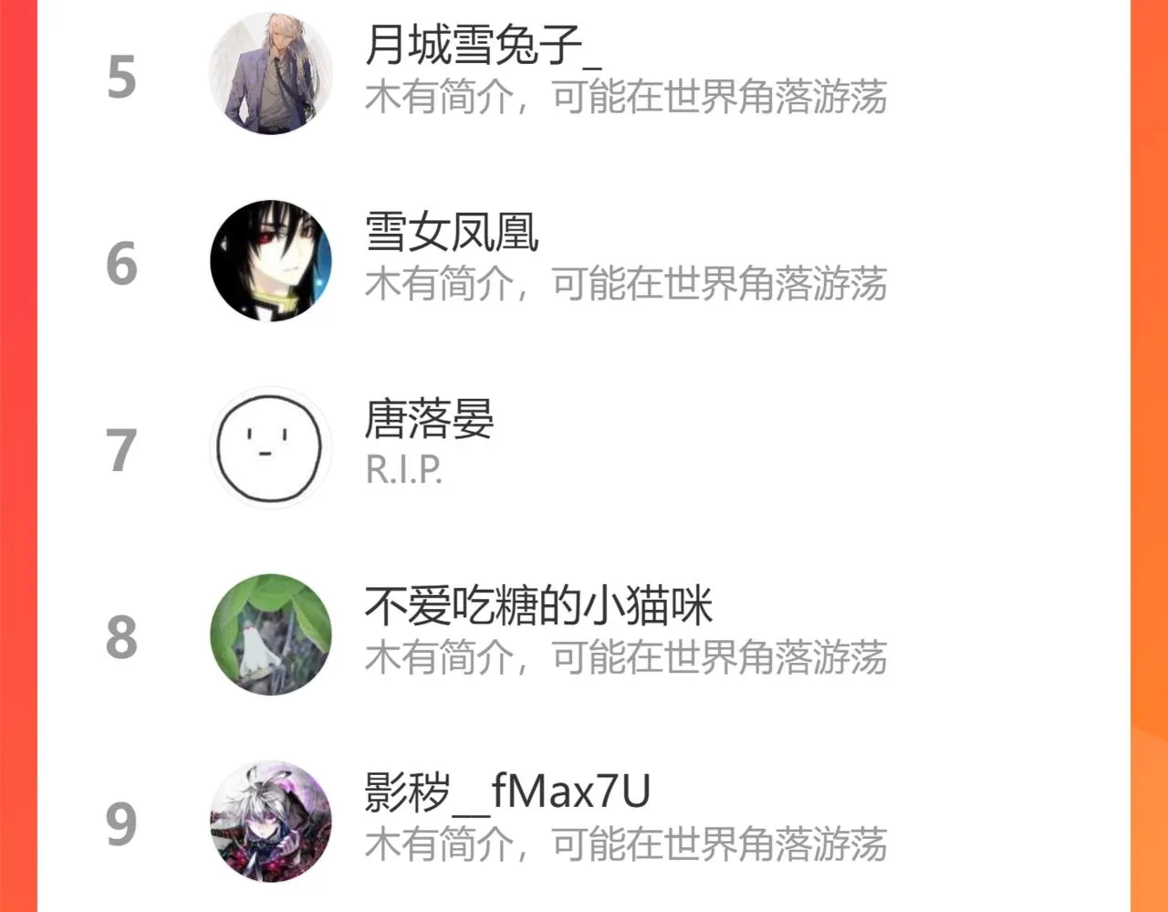 第68话 痛苦的源头 第124页