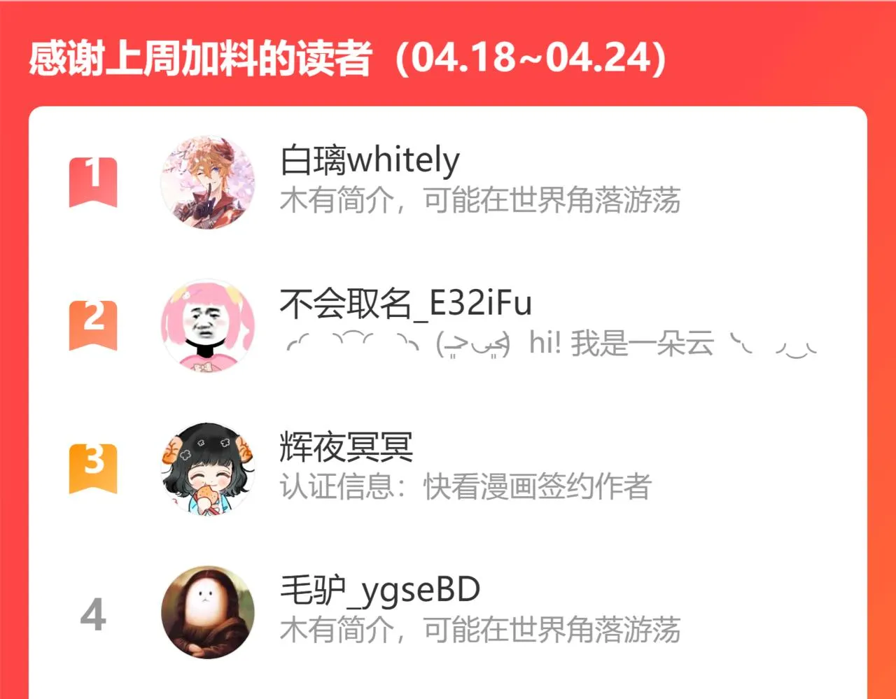 第67话 最喜欢的…… 第140页