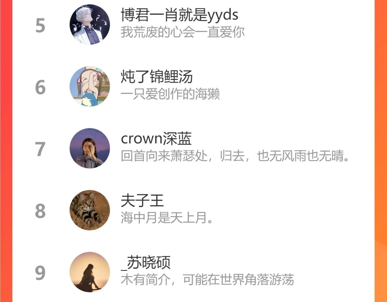 第66话 狐狸的烦恼 第133页
