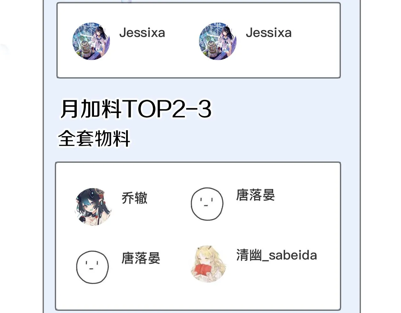 第65话 哪有那么多的巧合？ 第137页