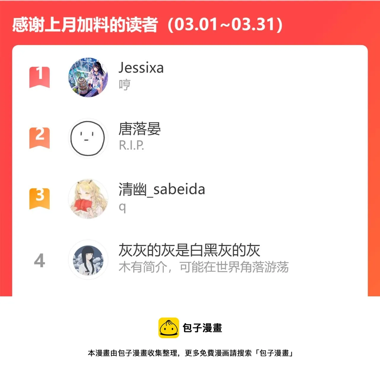 第65话 哪有那么多的巧合？ 第141页