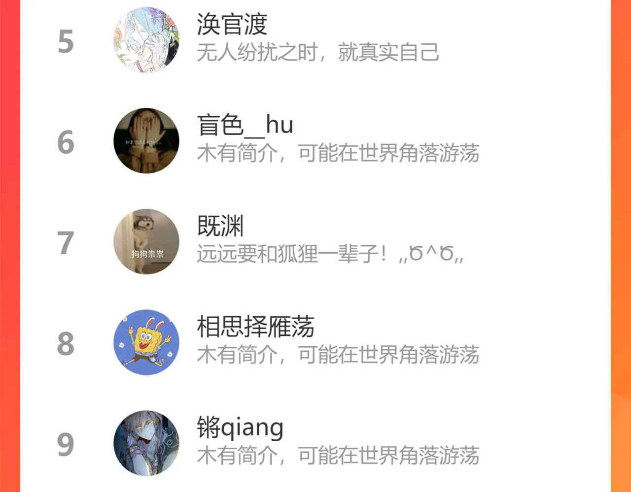 第65话 哪有那么多的巧合？ 第142页