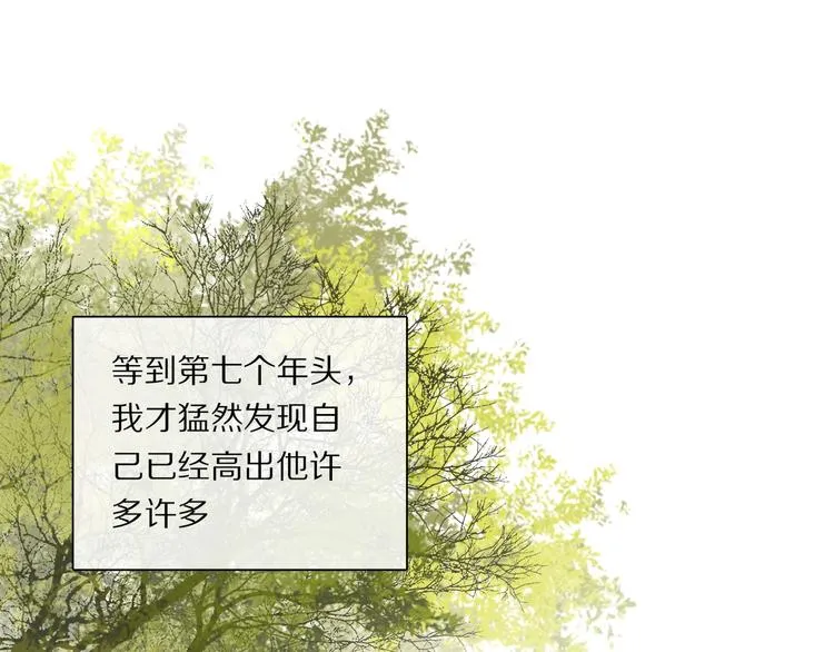 番外：候鸟 第72页