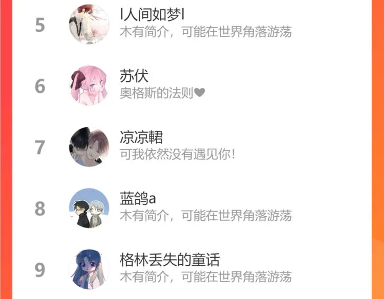六一特别篇：奥格斯幼儿园的一天 第110页