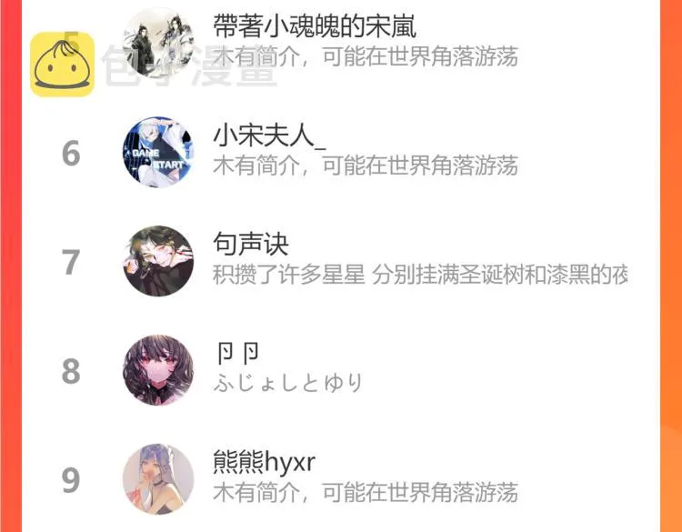 第45话 中计 第128页
