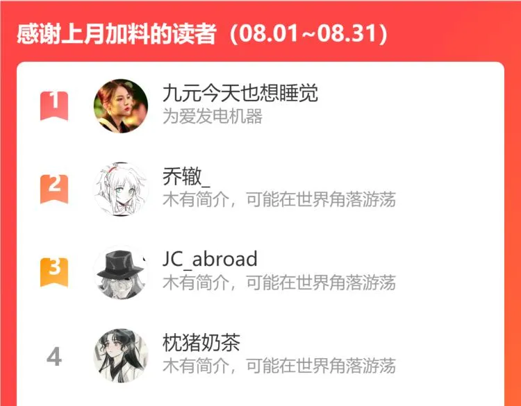 第46话 黑狐的心脏 第119页