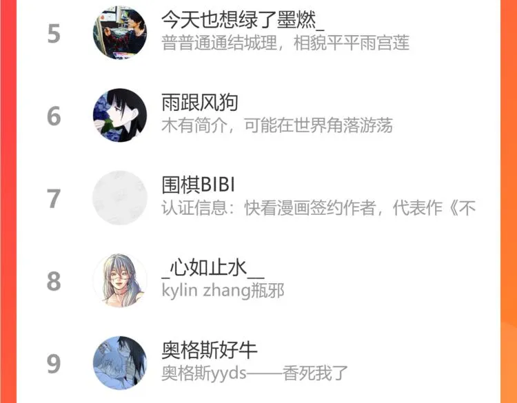 第47话 决意 第132页