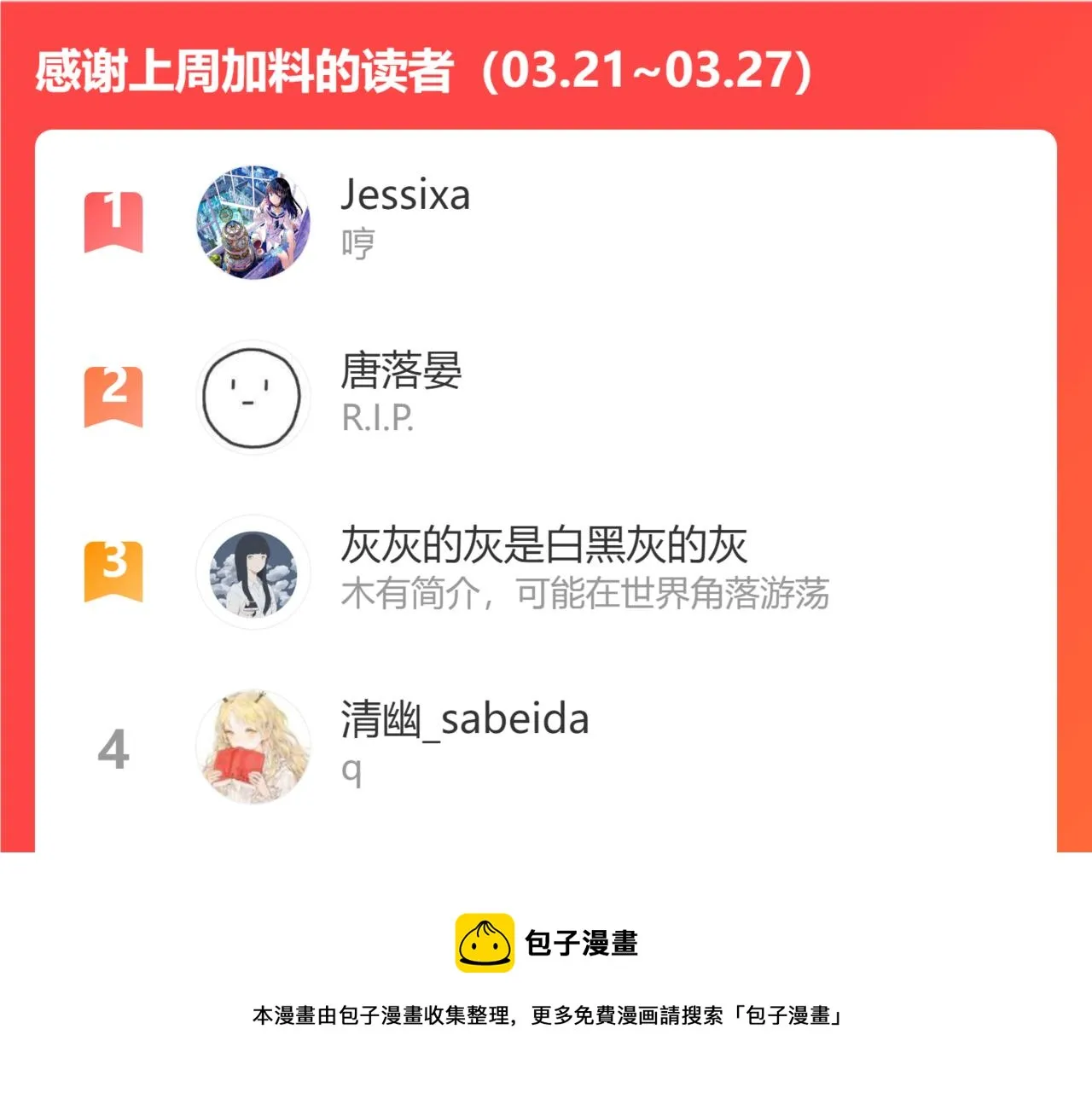 第64话 尘封的记忆 第117页