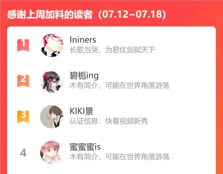 第41话 不可替代 第134页