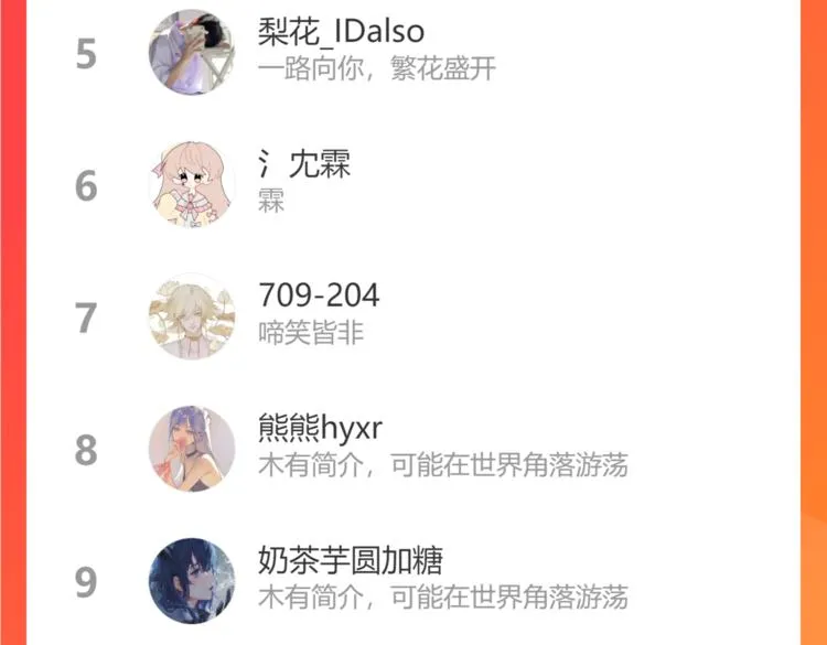 第41话 不可替代 第135页