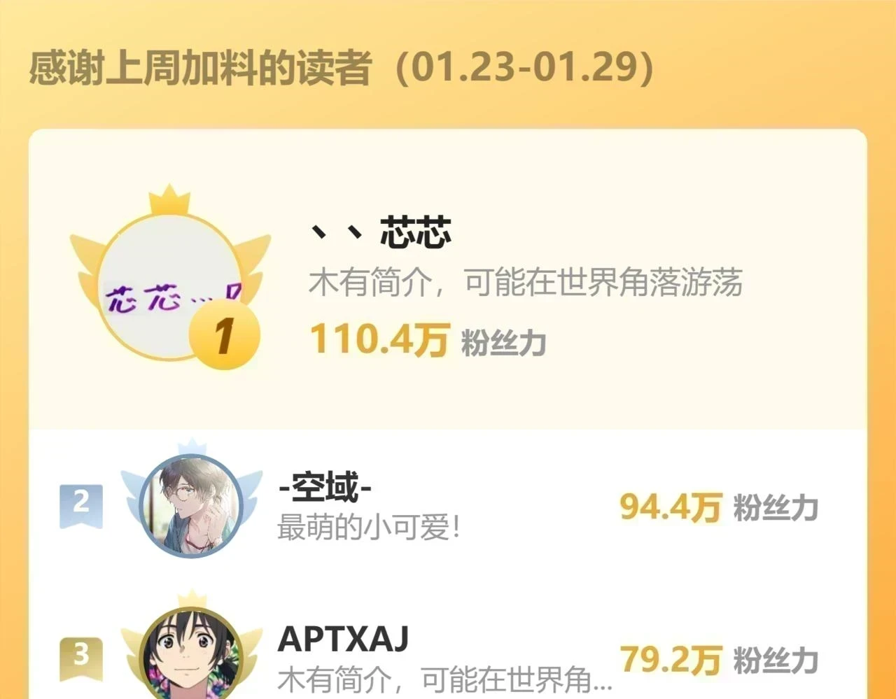 第89话 轮回 第117页