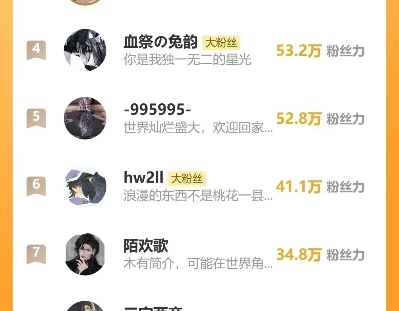 第89话 轮回 第118页