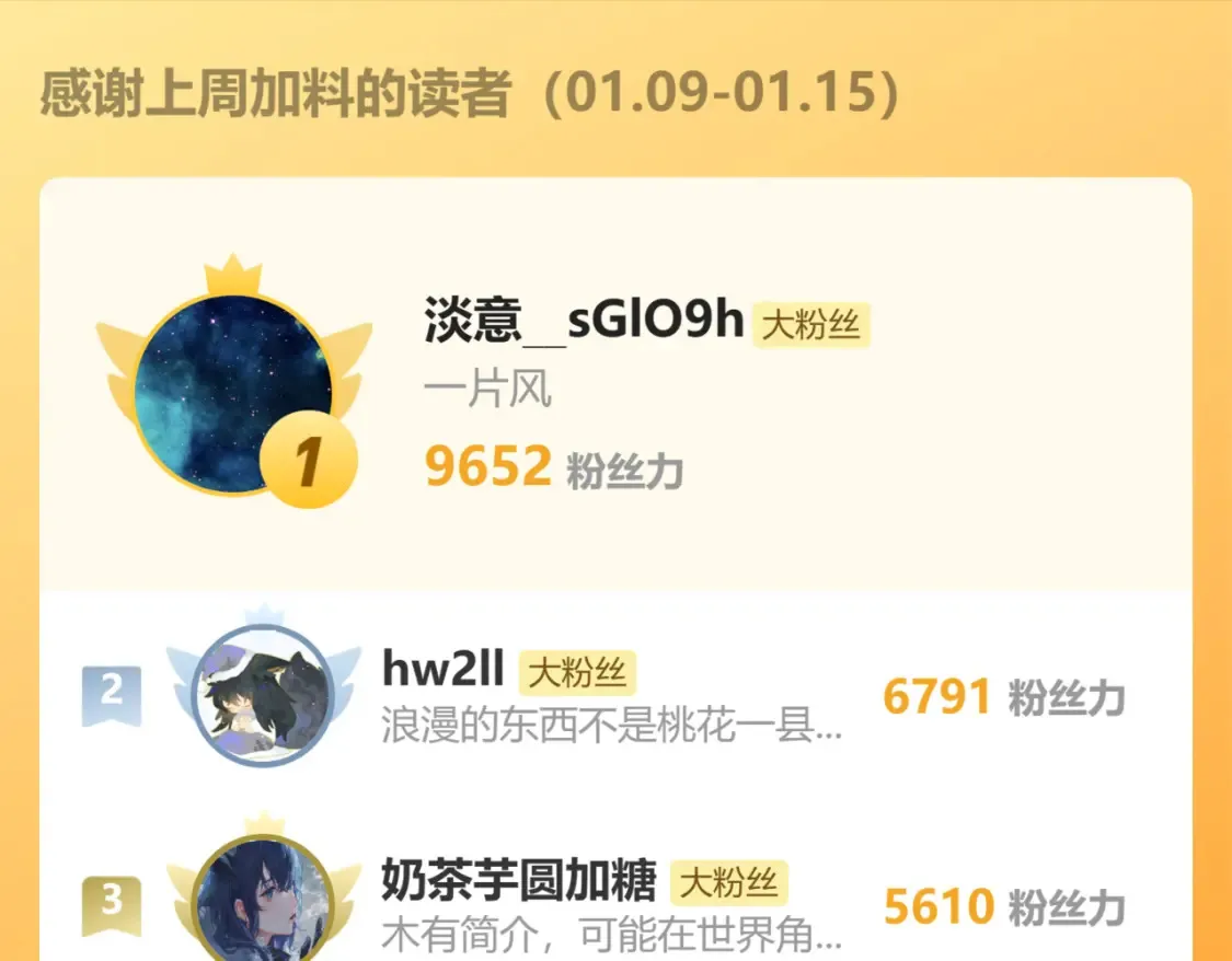 第88话 一百年之后… 第128页