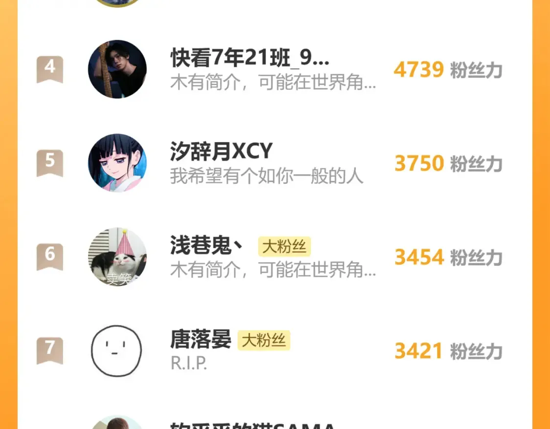 第88话 一百年之后… 第129页