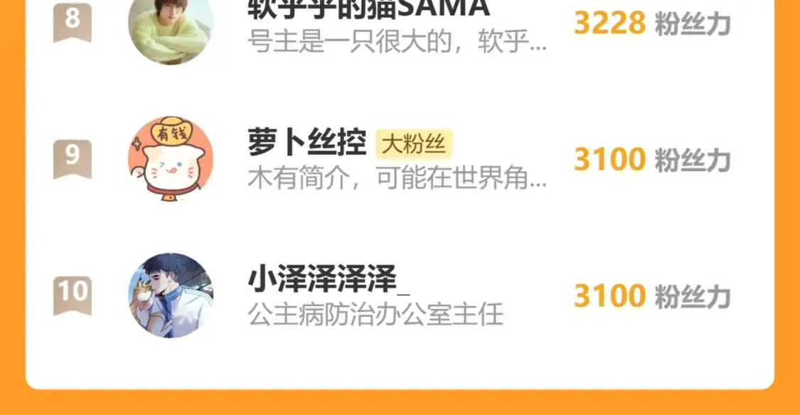 第88话 一百年之后… 第130页