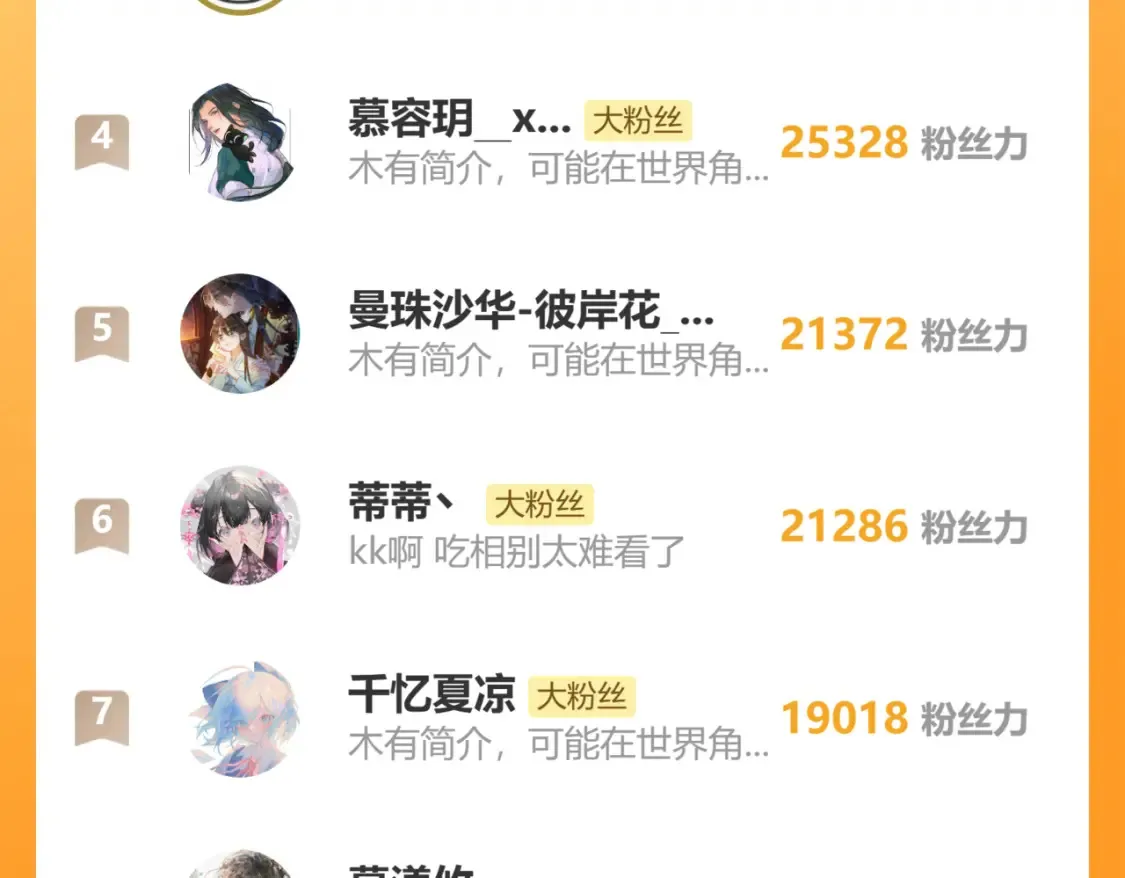 第86话 夏邱场合：我很幸福哦 第144页
