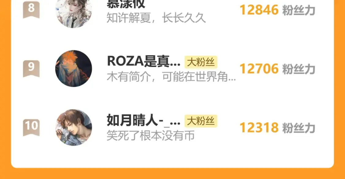 第86话 夏邱场合：我很幸福哦 第145页