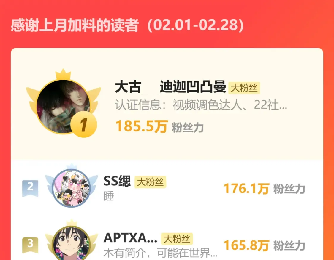 第91话 “只想让你快乐” 第121页