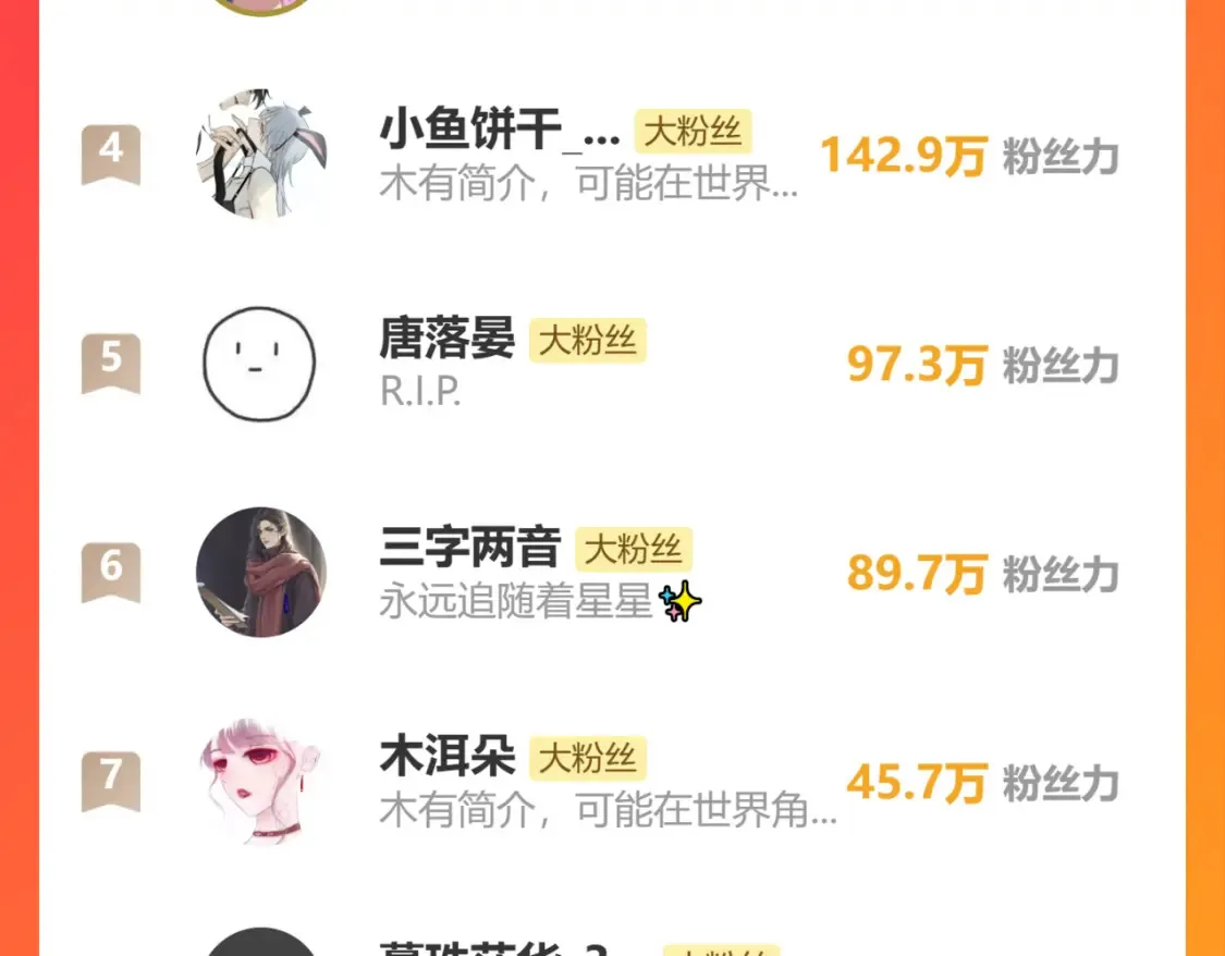 第91话 “只想让你快乐” 第122页