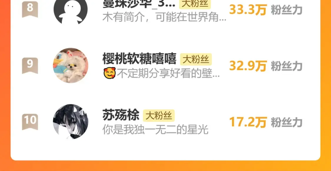 第91话 “只想让你快乐” 第123页