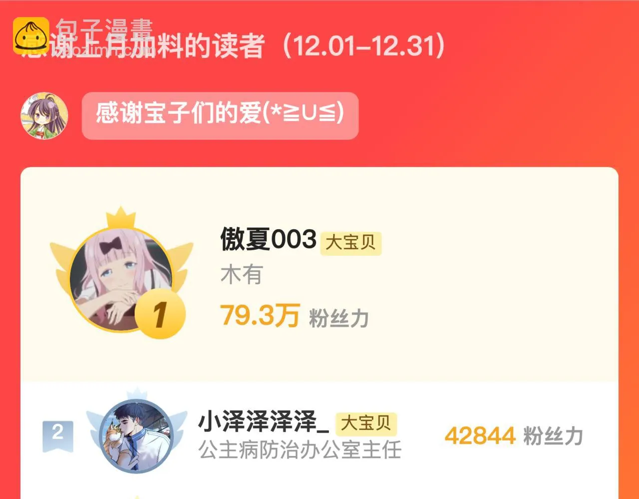 第102话 难以招架 第130页