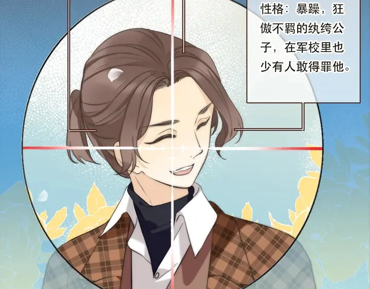 第1话 初次较量 第248页