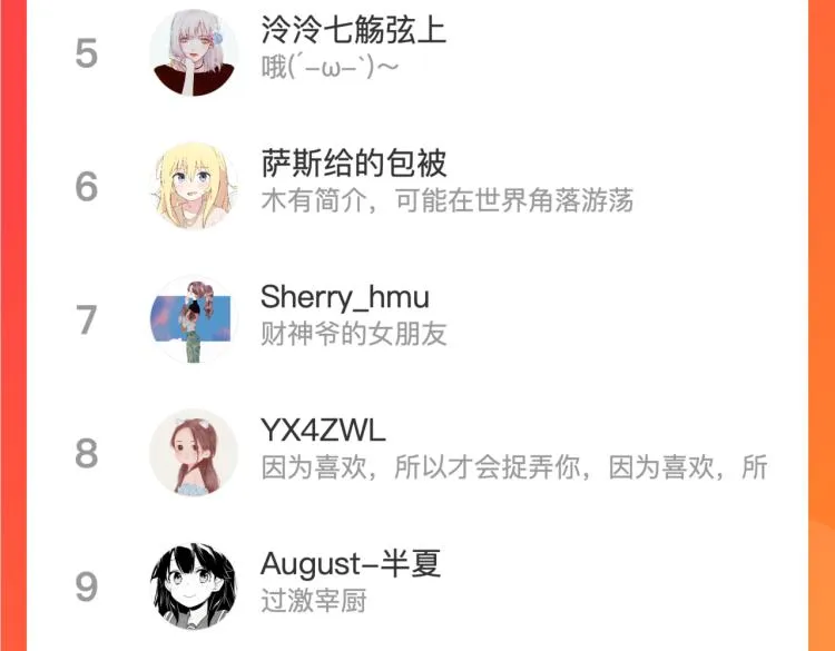 第48话 樱桃味的唇 第157页