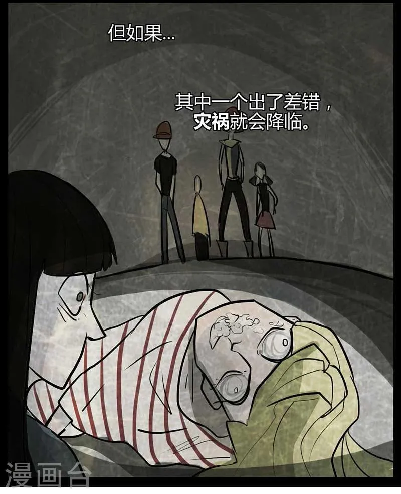 最终话 第7页