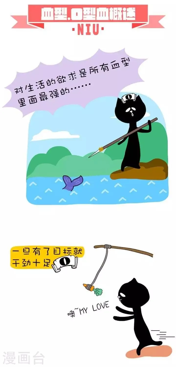 第11话 血型-O型血概述 第1页
