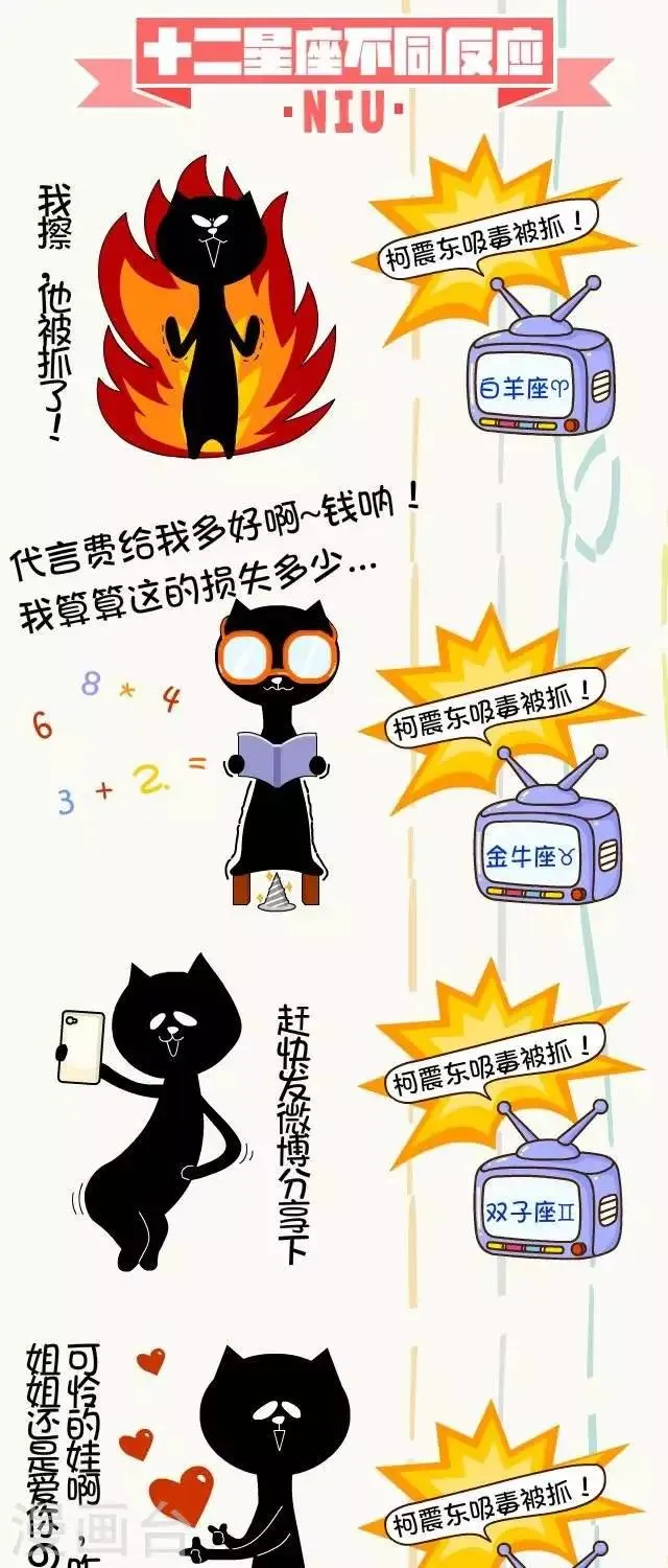 第23话 十二星座不同反应 第1页